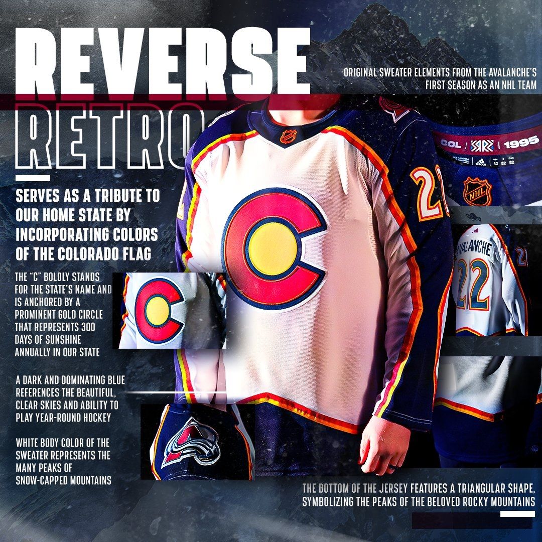 96 jokes, thoughts and grades for the NHL's new reverse retro jerseys - CHGO