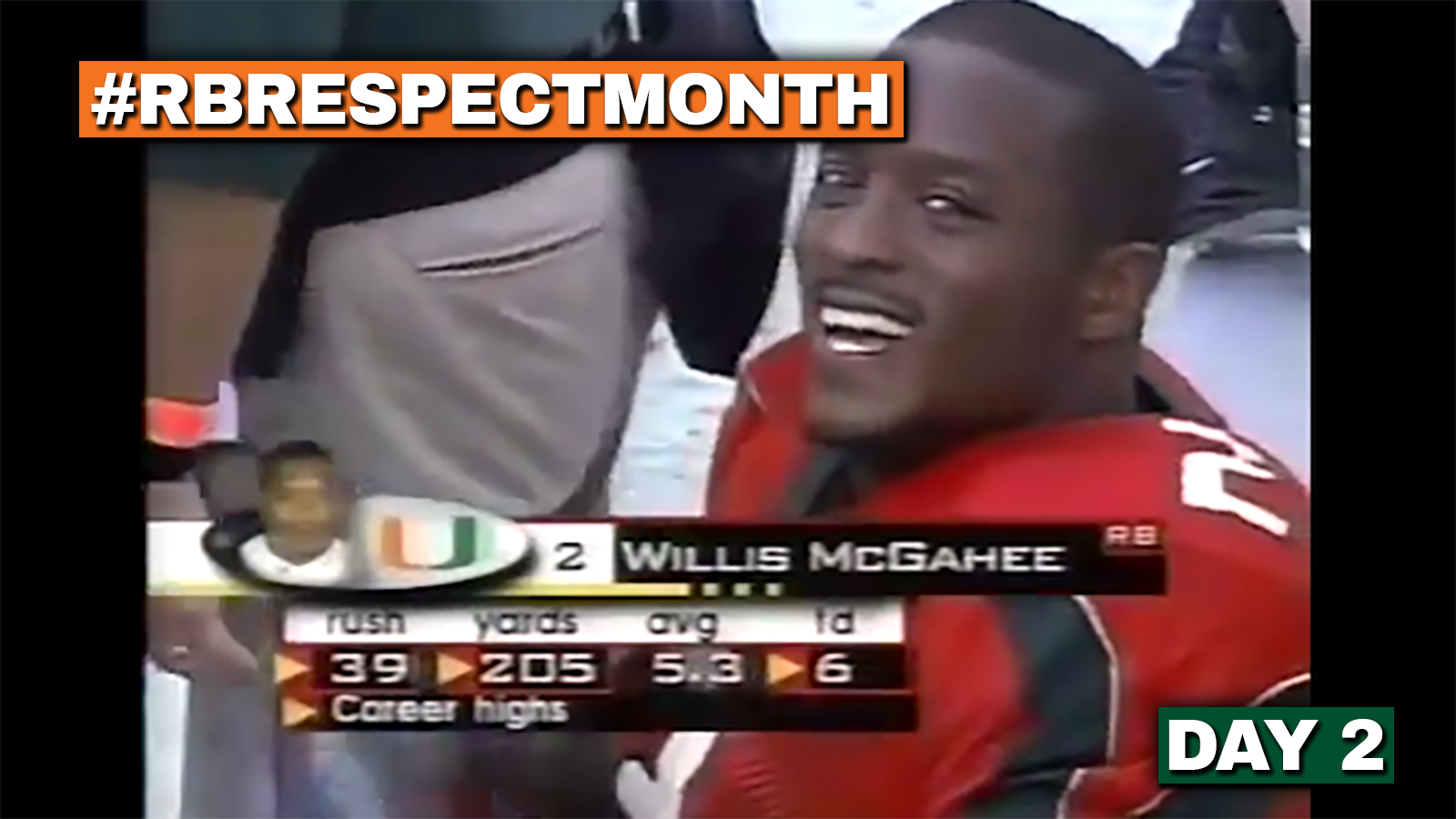 RB Respect Month Vol. 2, Day Two: Willis McGahee makes his Heisman case against Virginia Tech (2002)