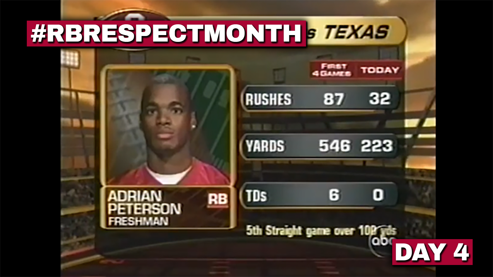 RB Respect Month Vol. 2, Day Four: Adrian Peterson shows Texas he's the real deal (2004)