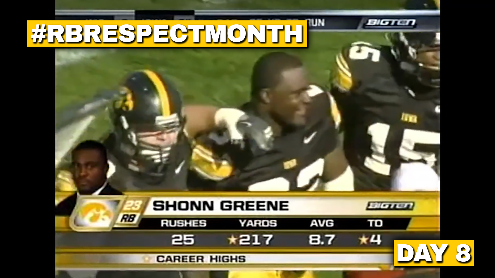 RB Respect Month Vol. 2, Day Eight: Shonn Greene treats Wisconsin like Swiss cheese (2008)