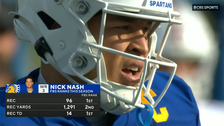 San Jose State's Nick Nash deserves the Biletnikoff Award